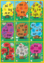 Alternative Spelling Poster