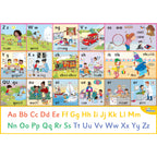 Jolly Phonics Wall Frieze Poster (2 Sheets)