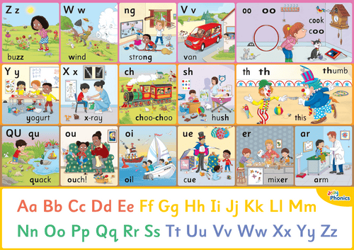 Jolly Phonics Wall Frieze Poster (2 Sheets) – Jolly Phonics Nigeria