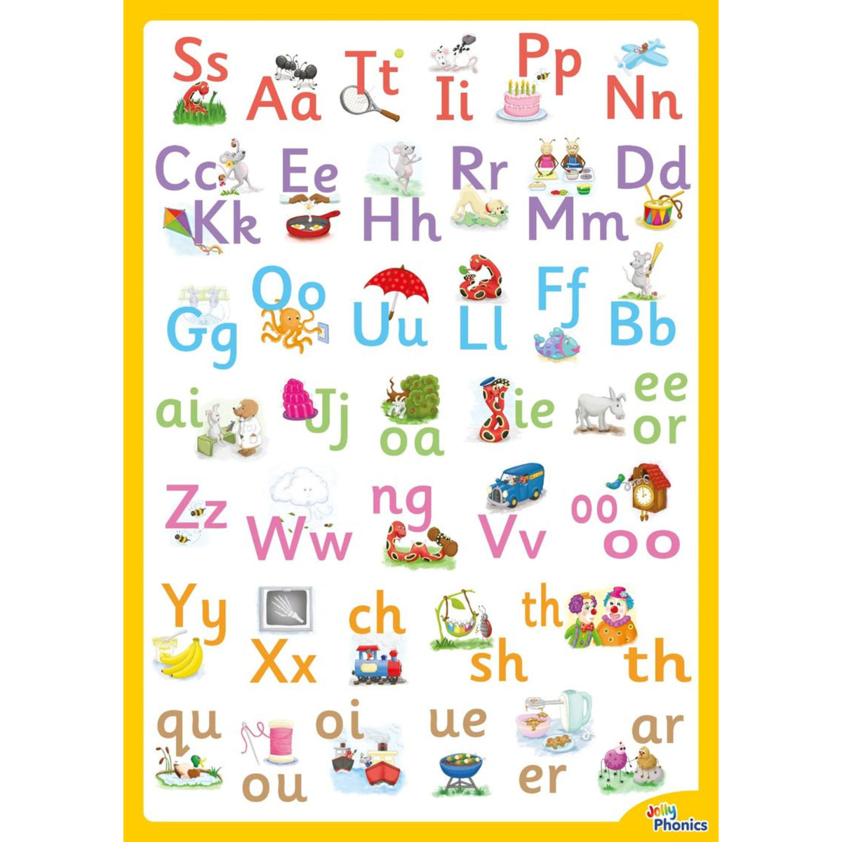 Jolly Phonics Letter Sound Poster – Jolly Phonics Nigeria