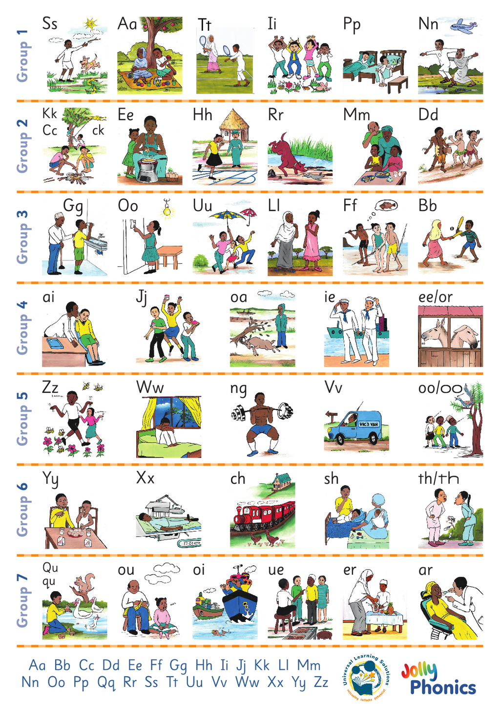 Letter Sound Poster (Africanised)