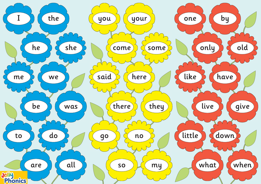 Tricky Word Poster (2 Sheets)